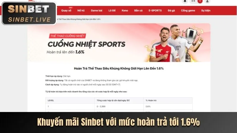 Hoàn trả không giới hạn 1nk88